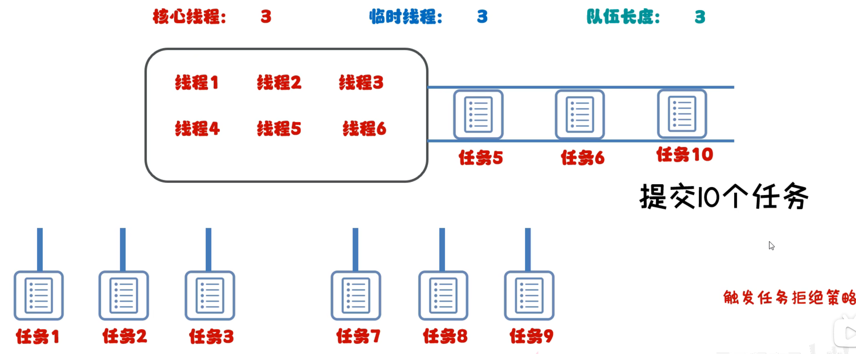 image-20250602005536441