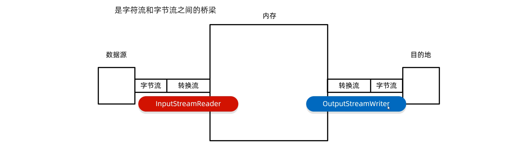 image-20250601192813265
