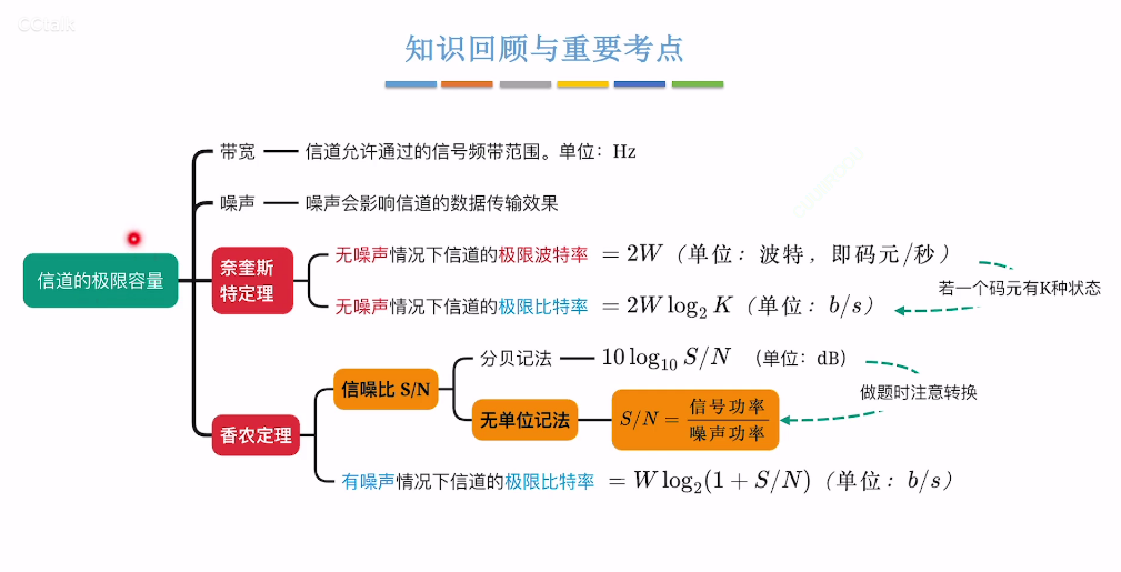 image-20241008215857430