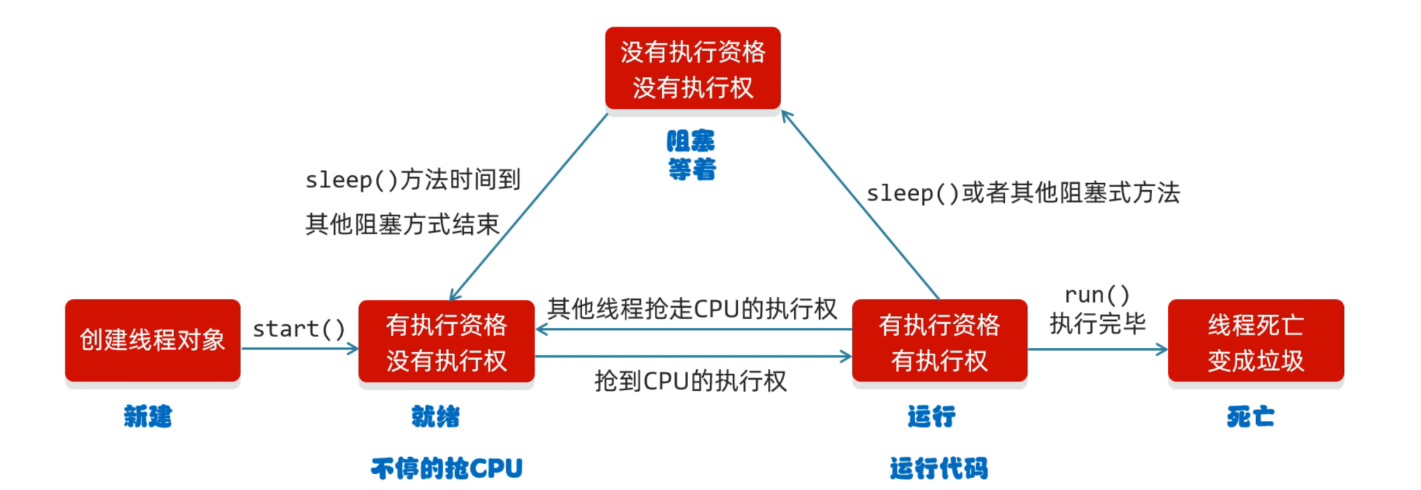 image-20250601234546048
