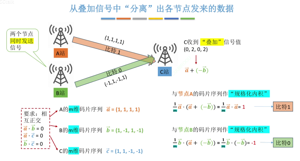 image-20241107215724833