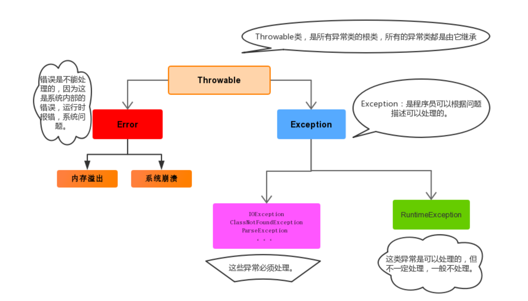 image-20250601144324717