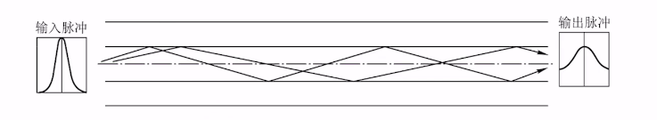 image-20241018172820943