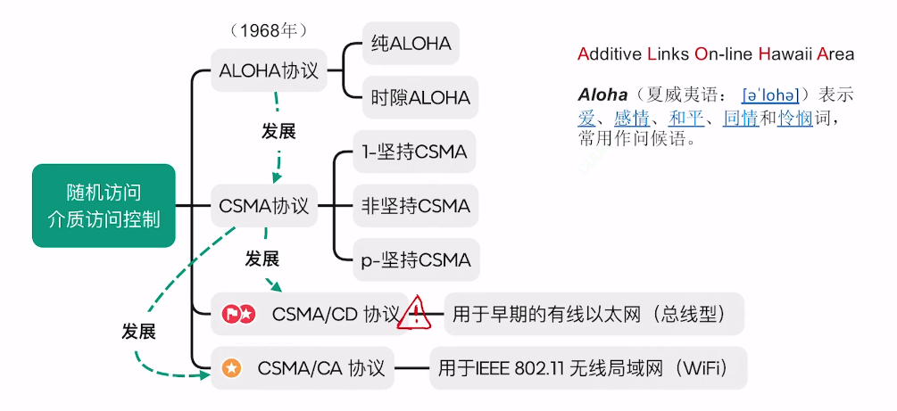 image-20241108150802952