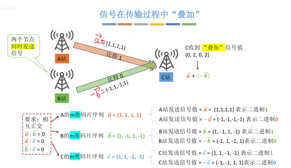 image-20241107215318198