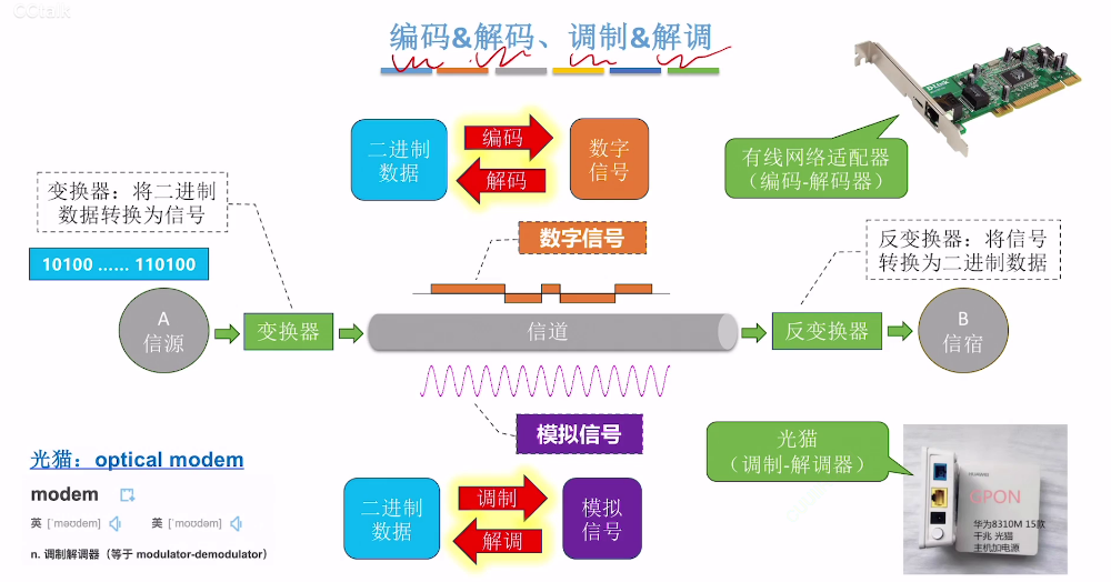 image-20241012194933353
