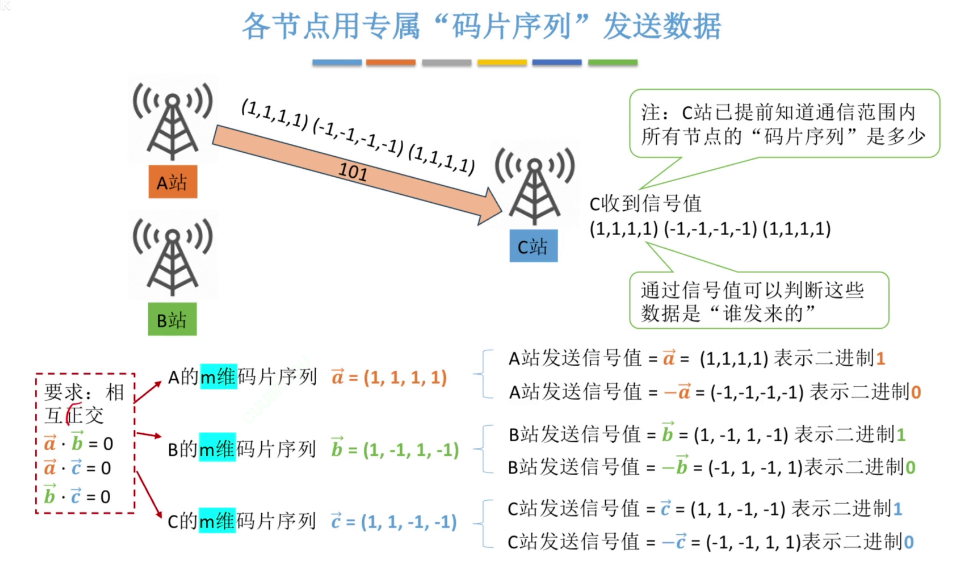 image-20241107215148299