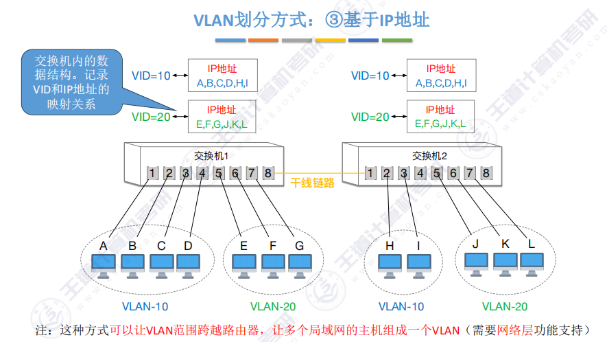 image-20241112203403842