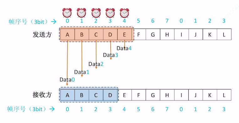 image-20241105111919841