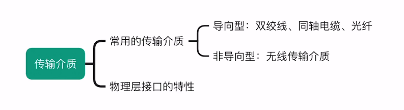 image-20241018163448565