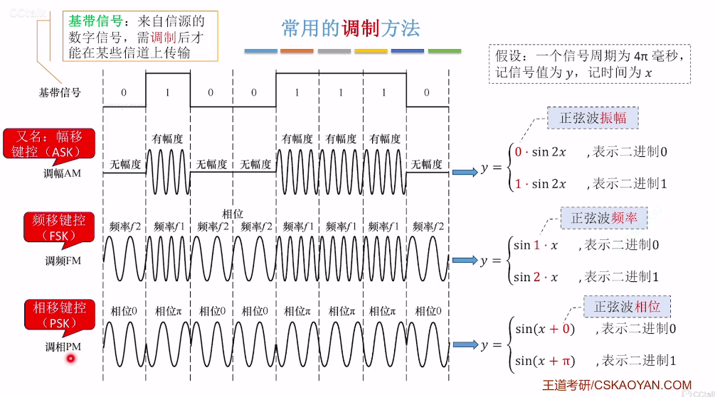 image-20241012210001852