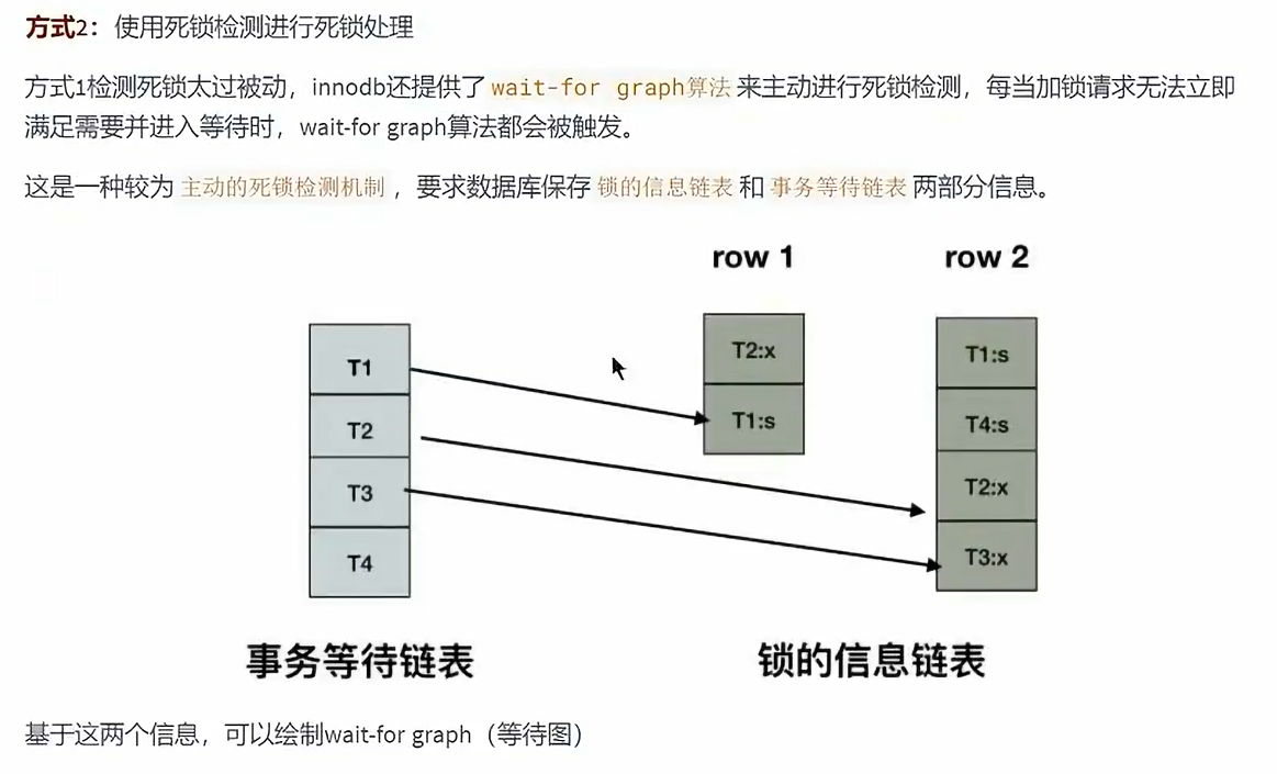 image-20240413154353819