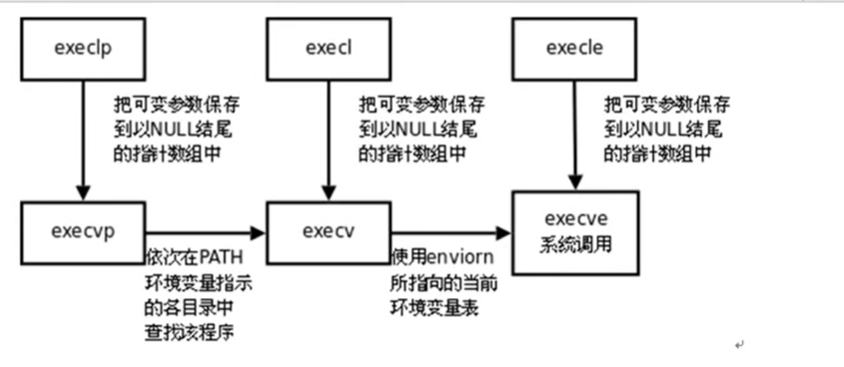 image-20241218113520624