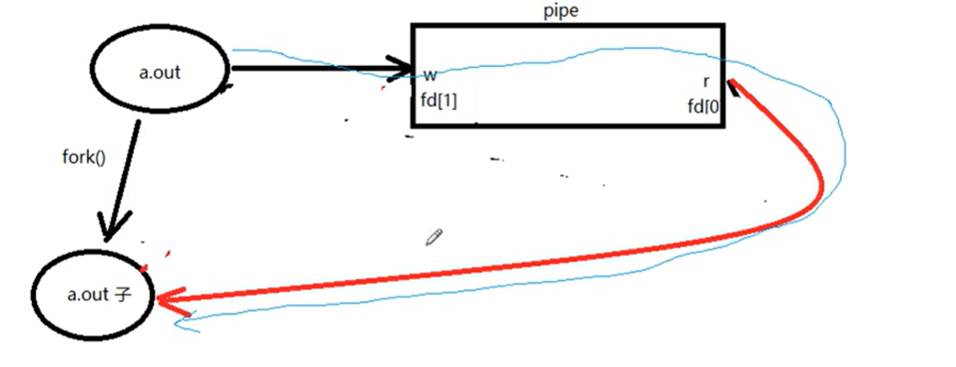 image-20241218153042572