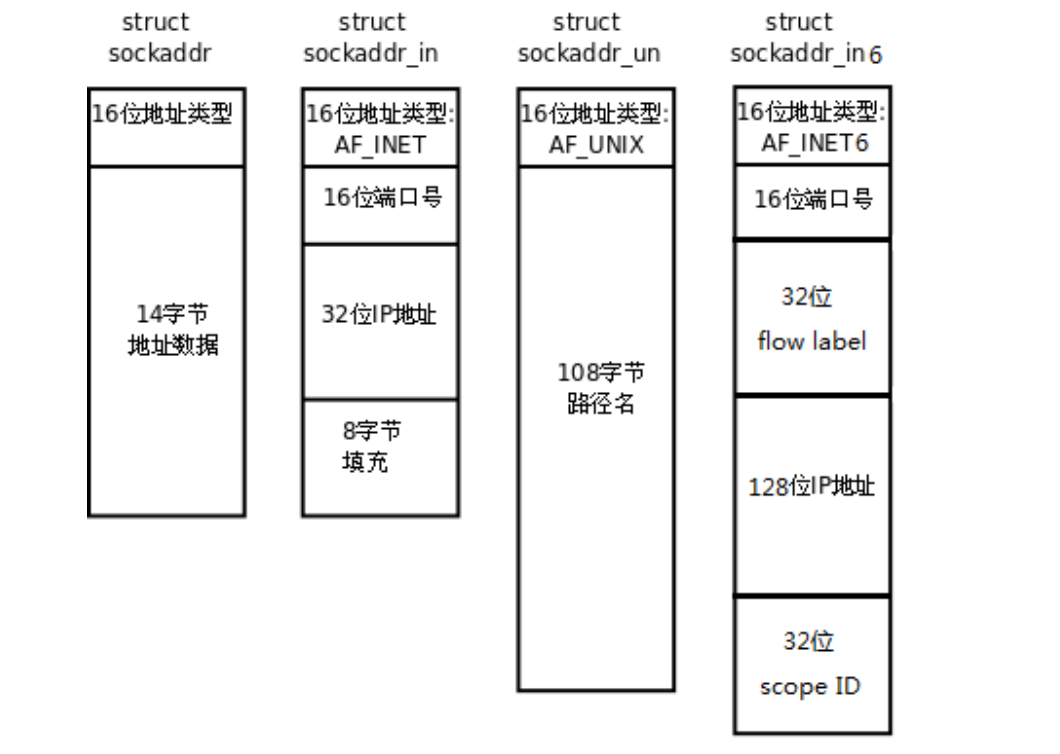 image-20241219113047440