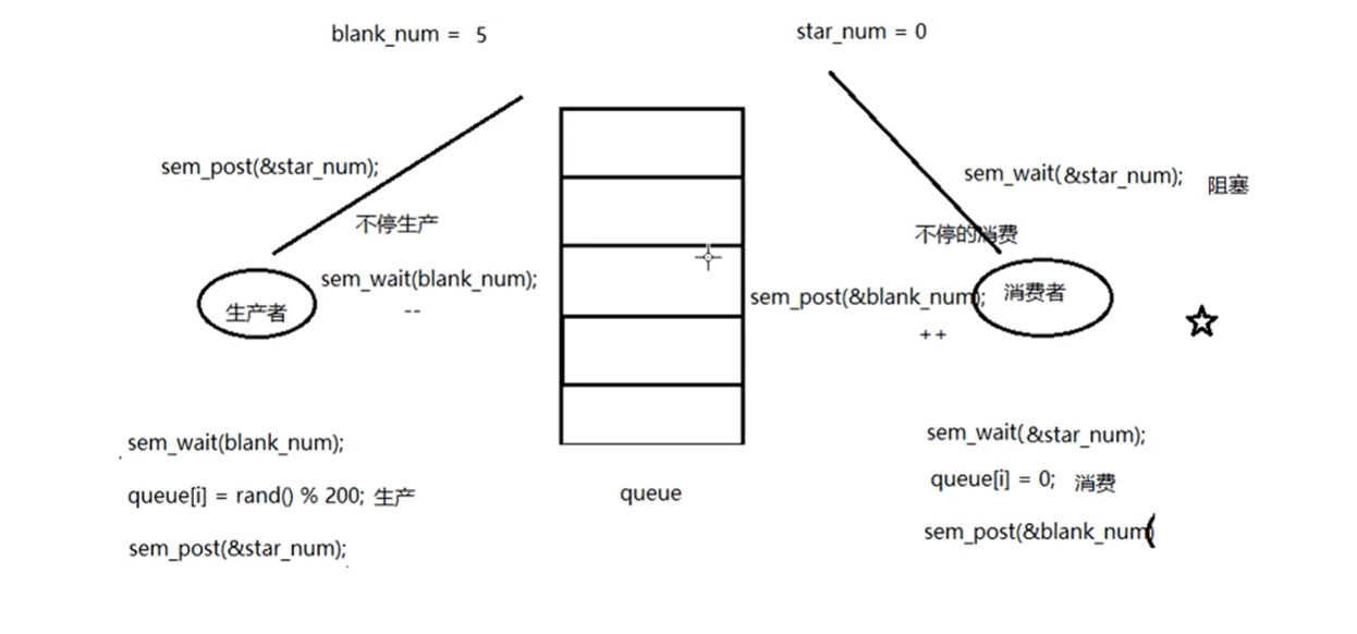 image-20241219212728460