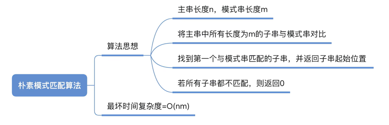 image-20250401151042222