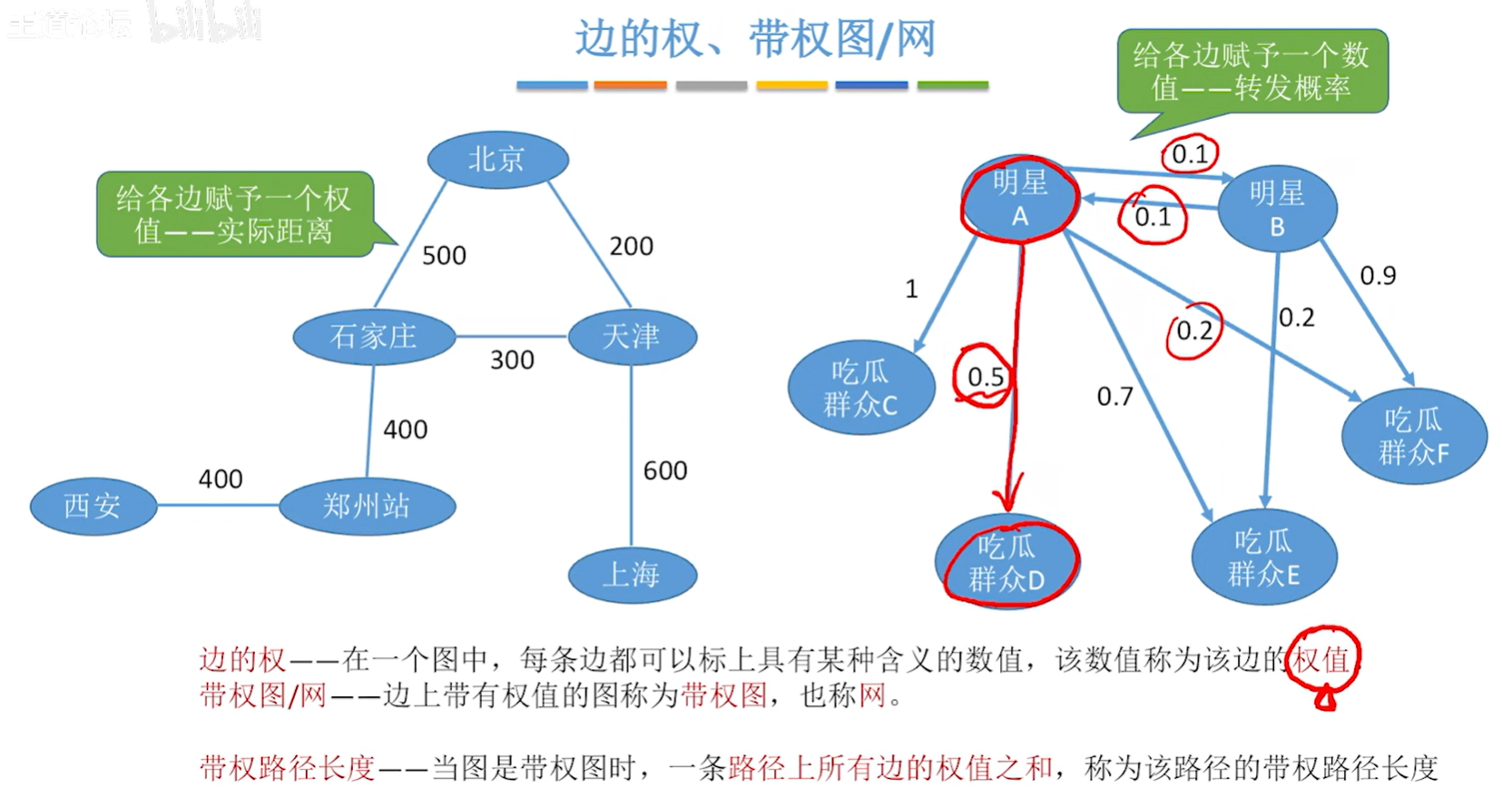 image-20250407110430150