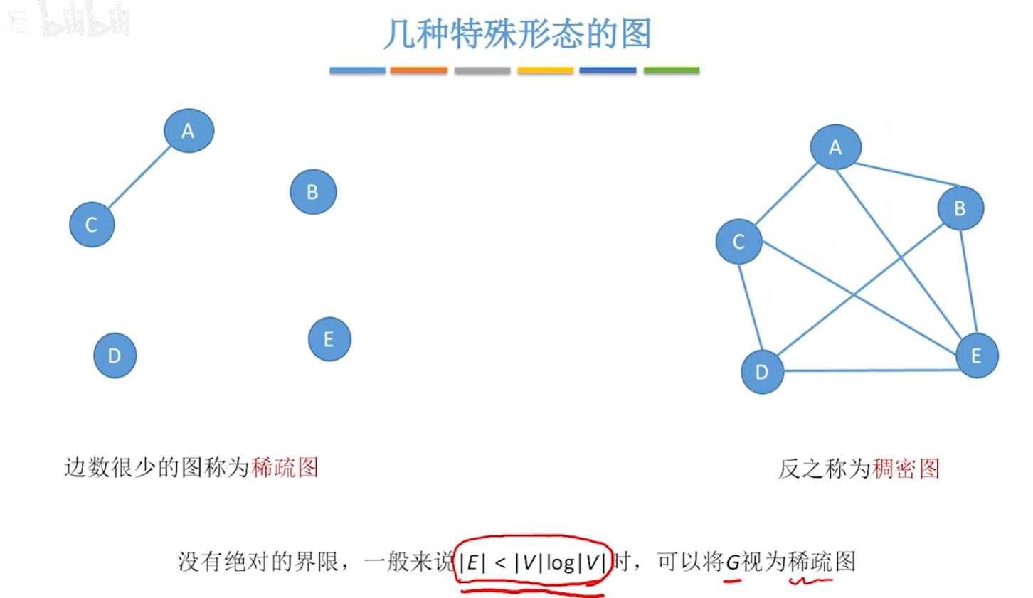 image-20250407110556025