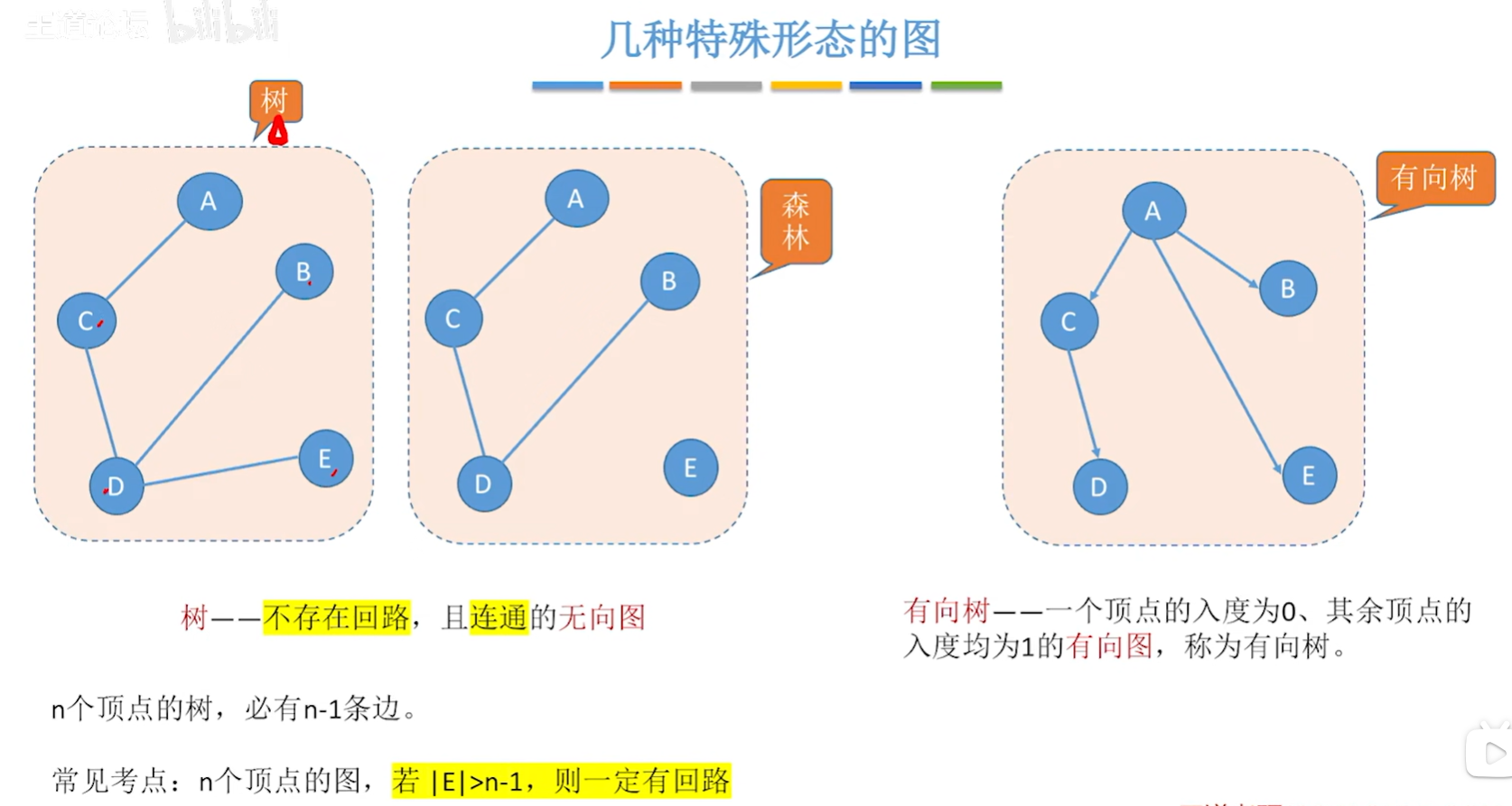 image-20250407110826894