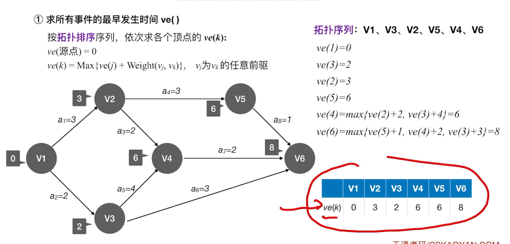 image-20250413174452061