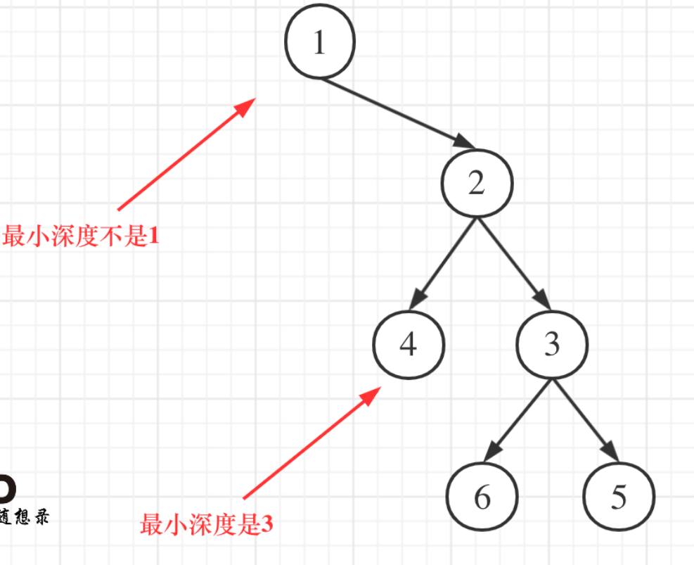 image-20250415082042490