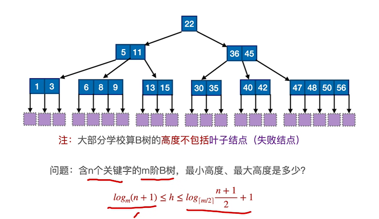 image-20250422205435003