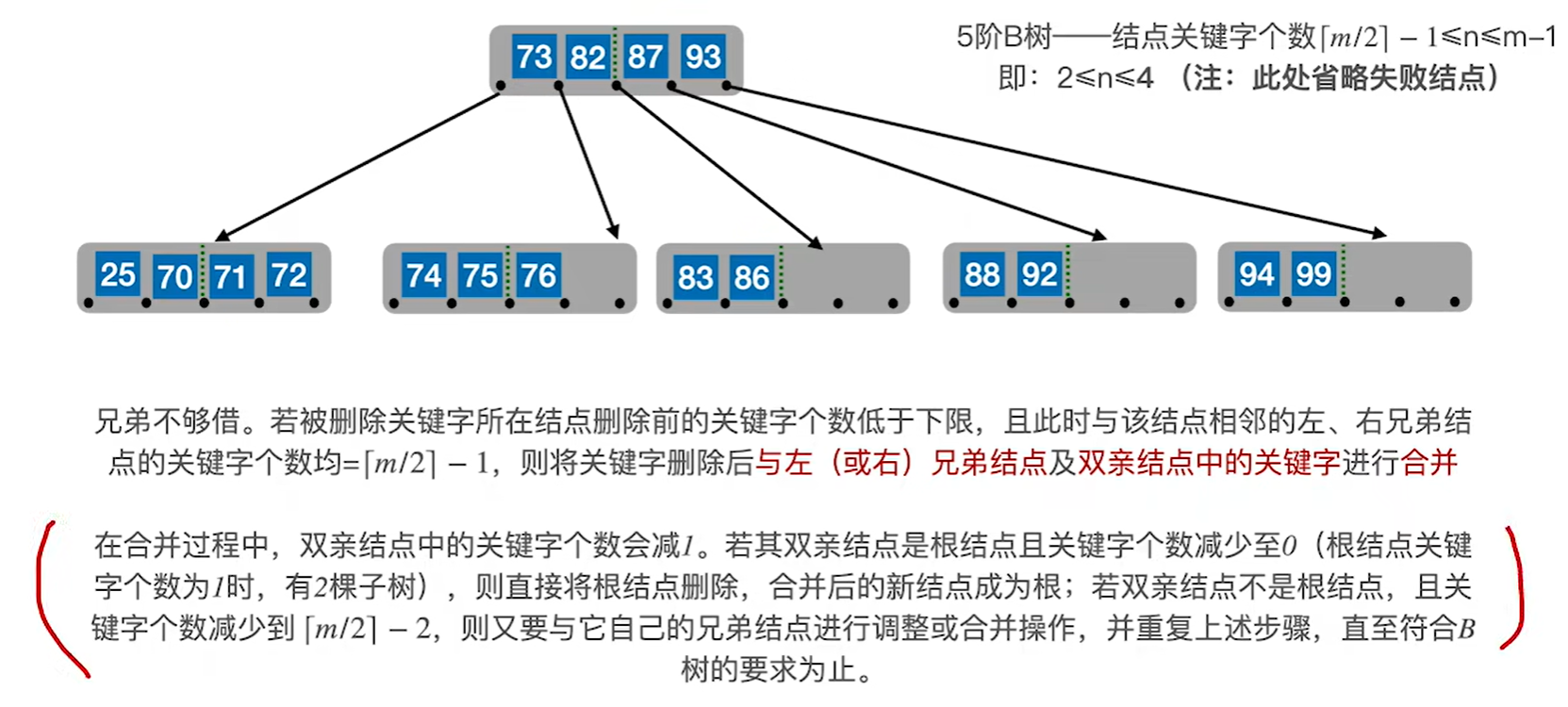 image-20250422211646546