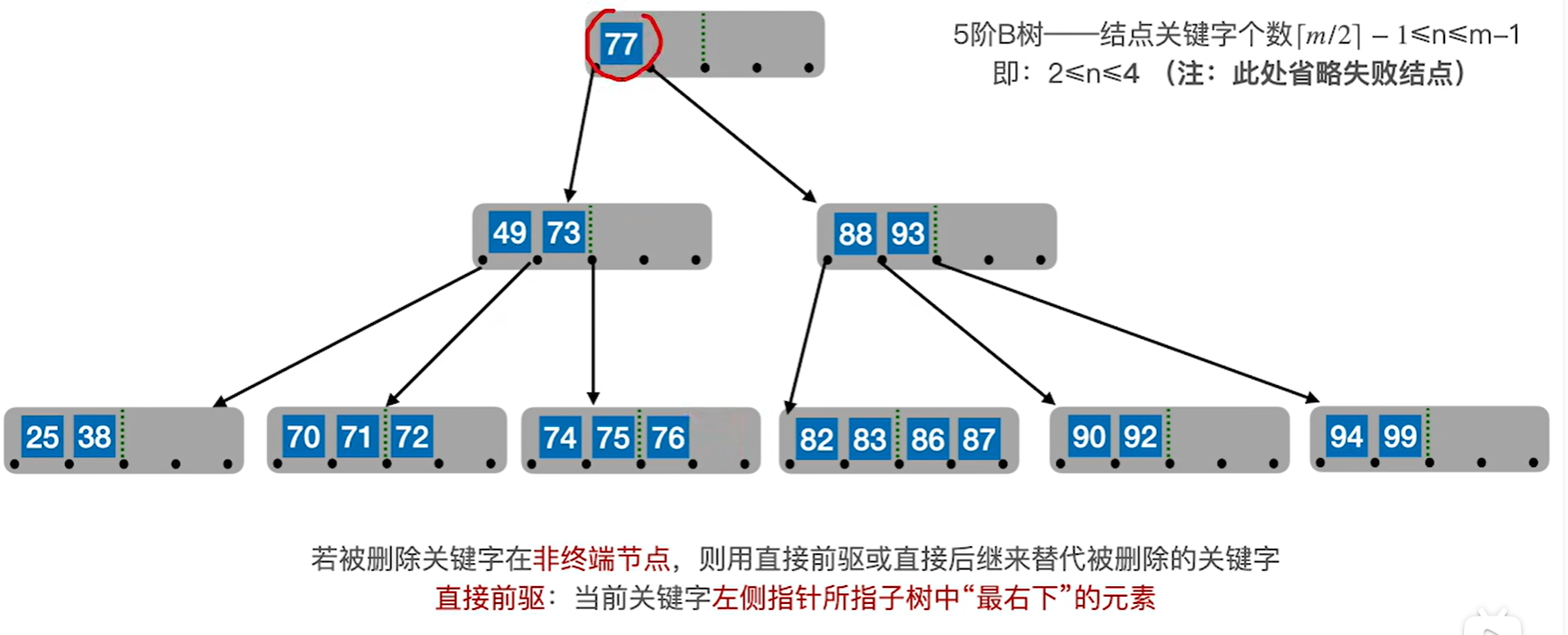 image-20250422212110421