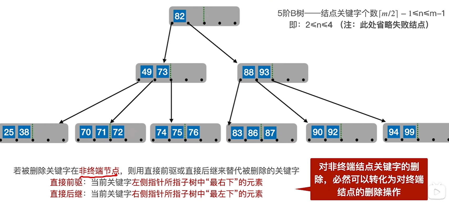 image-20250422212133644