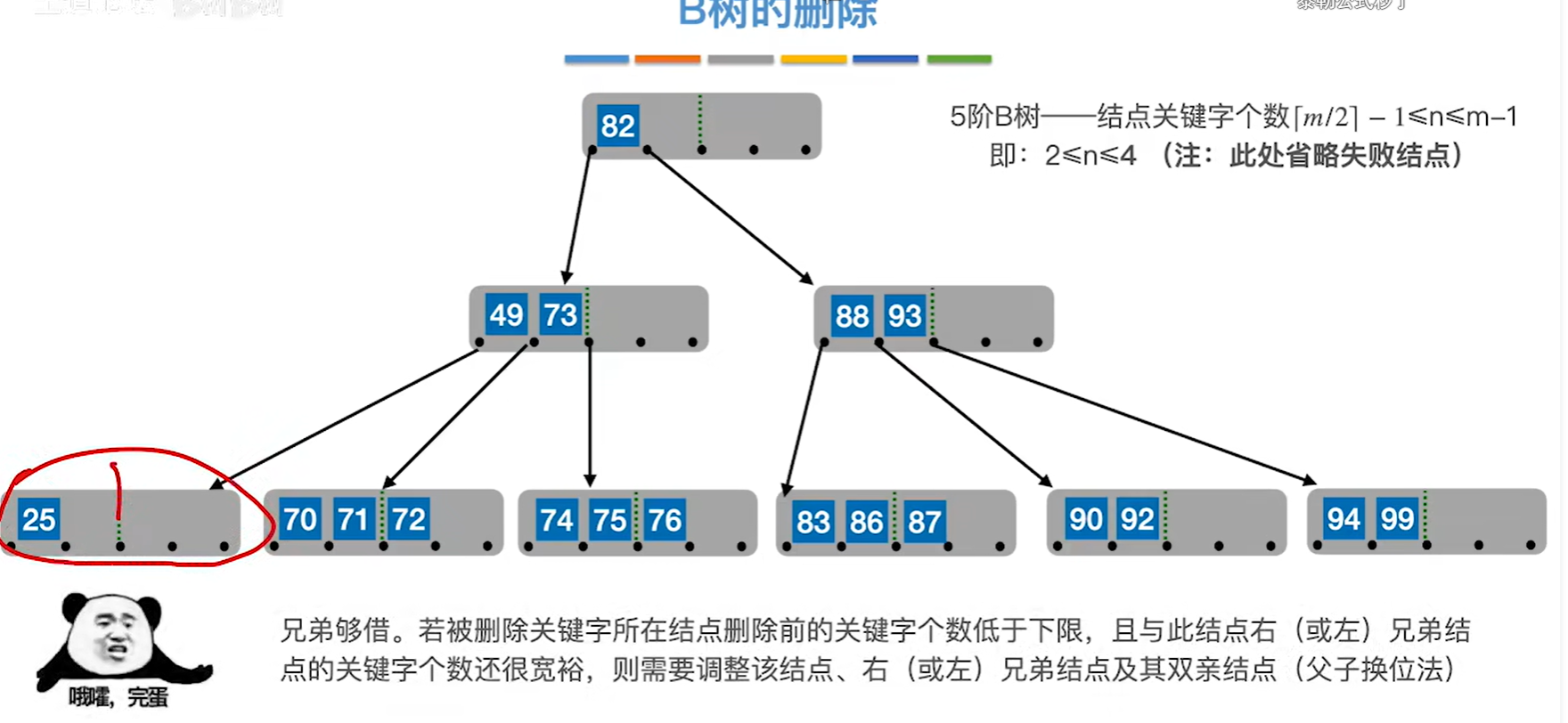 image-20250422212231527