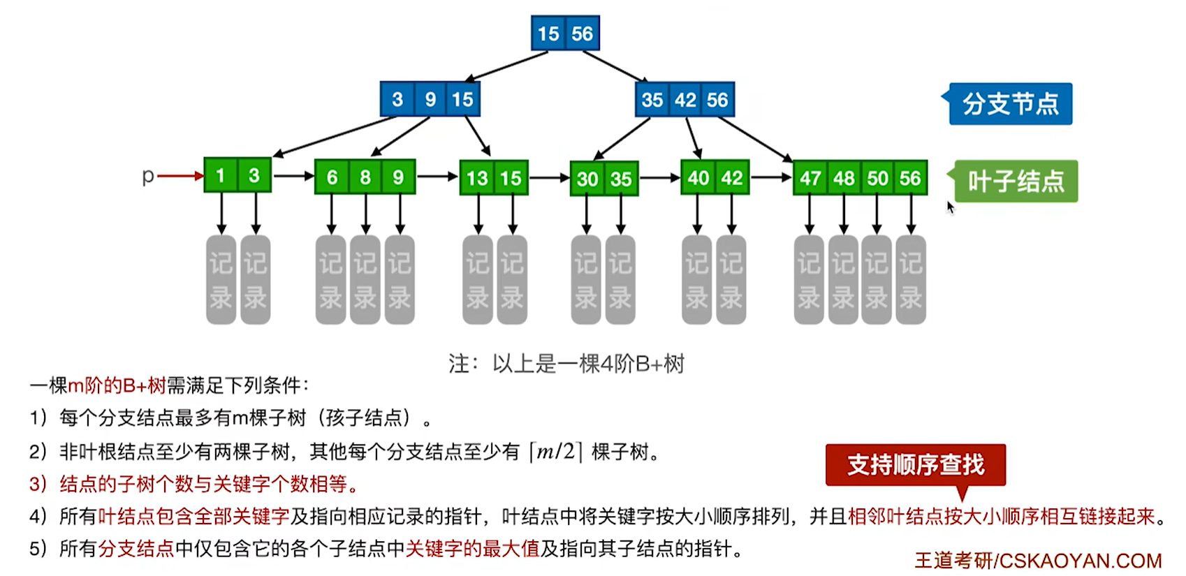 image-20250423101043459