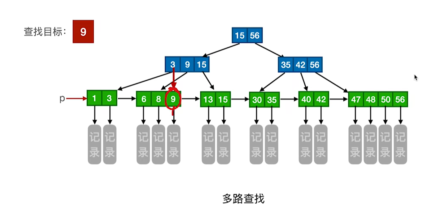 image-20250423101329224