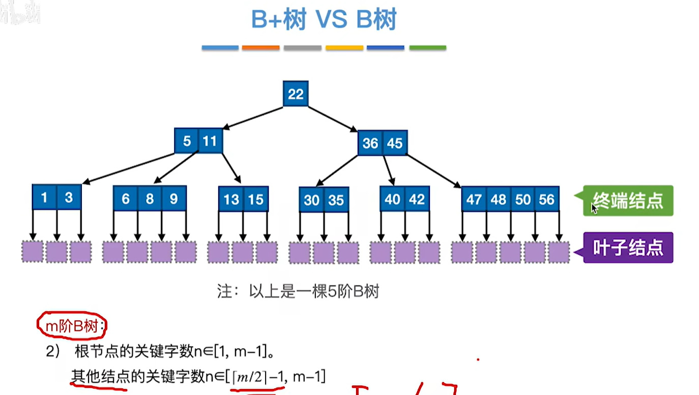 image-20250423102634411