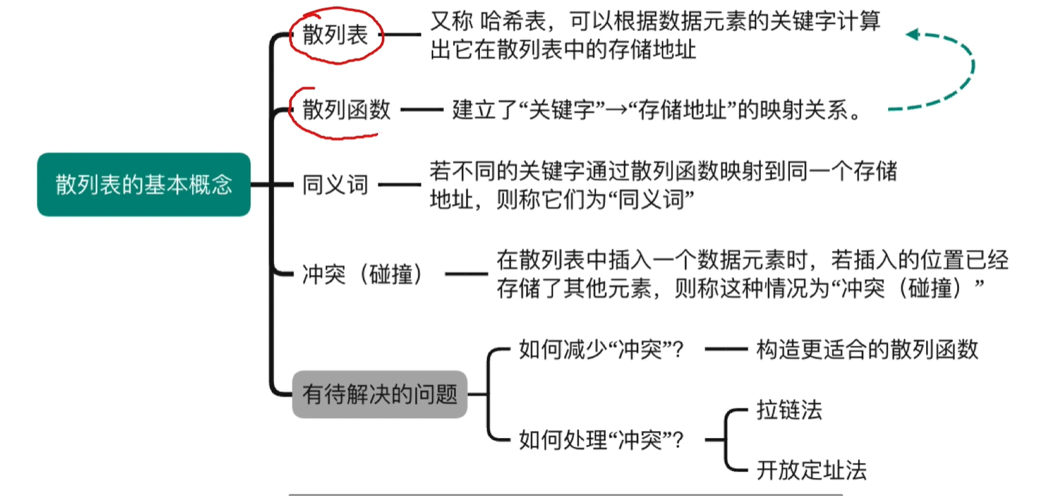 image-20250423103407332