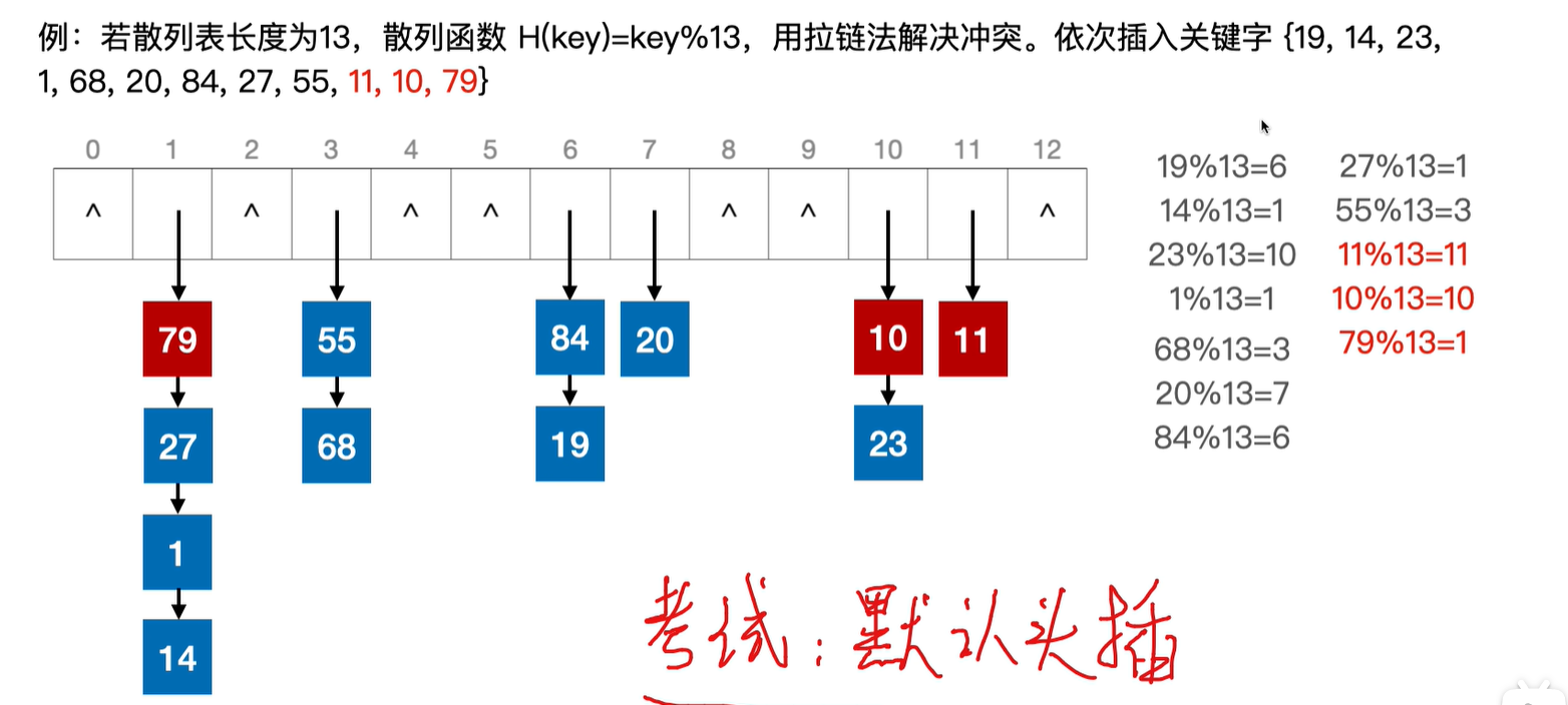 image-20250423104924133