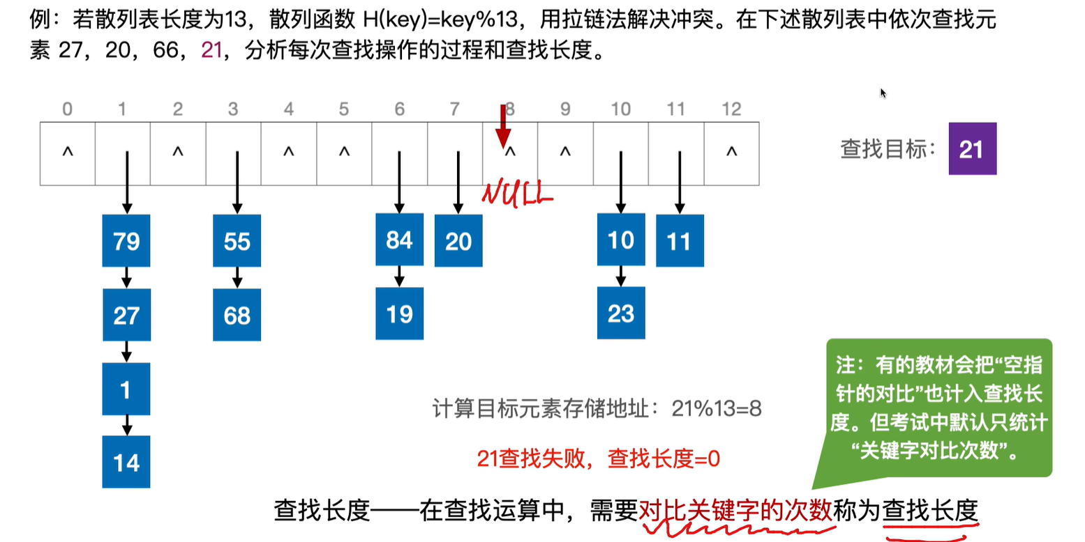 image-20250423105122300