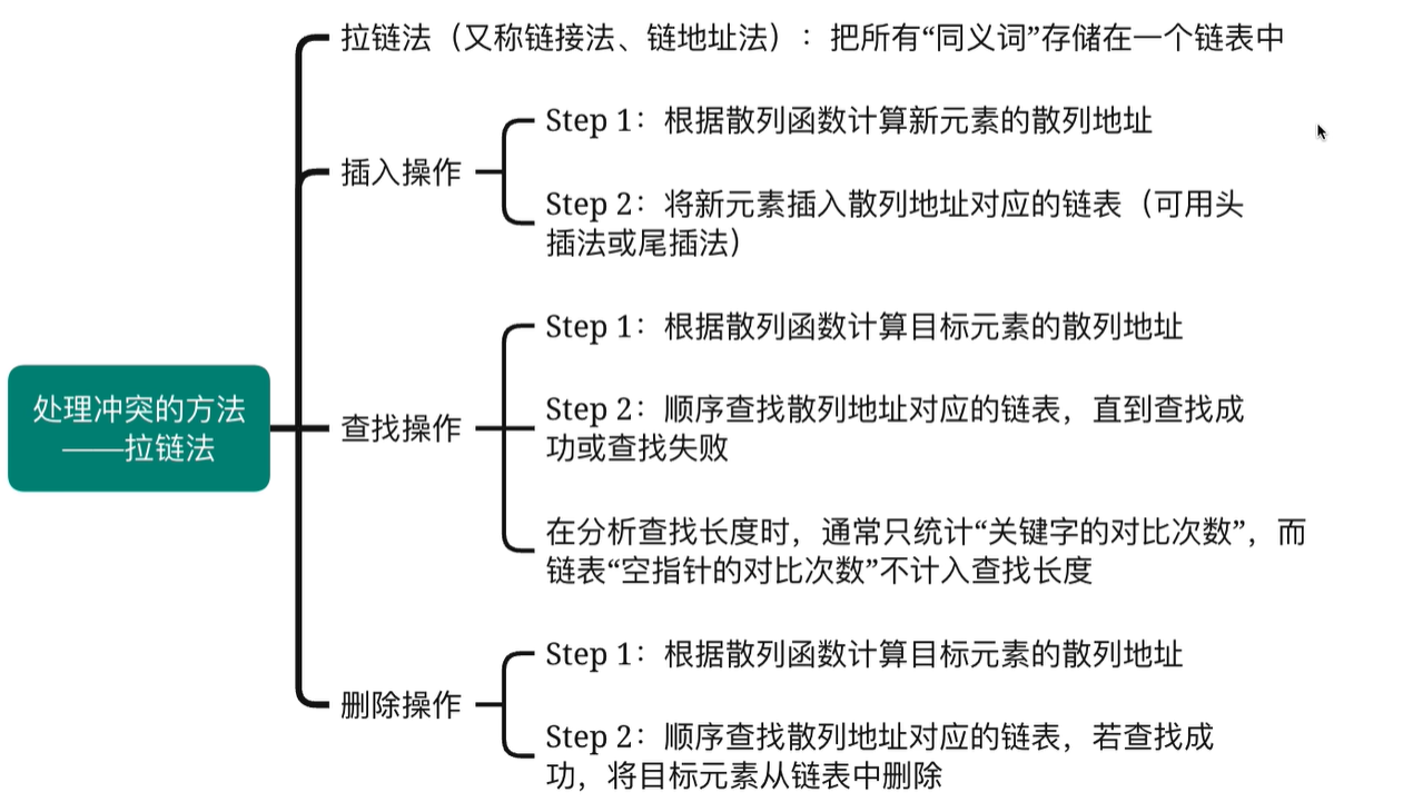 image-20250423105332839