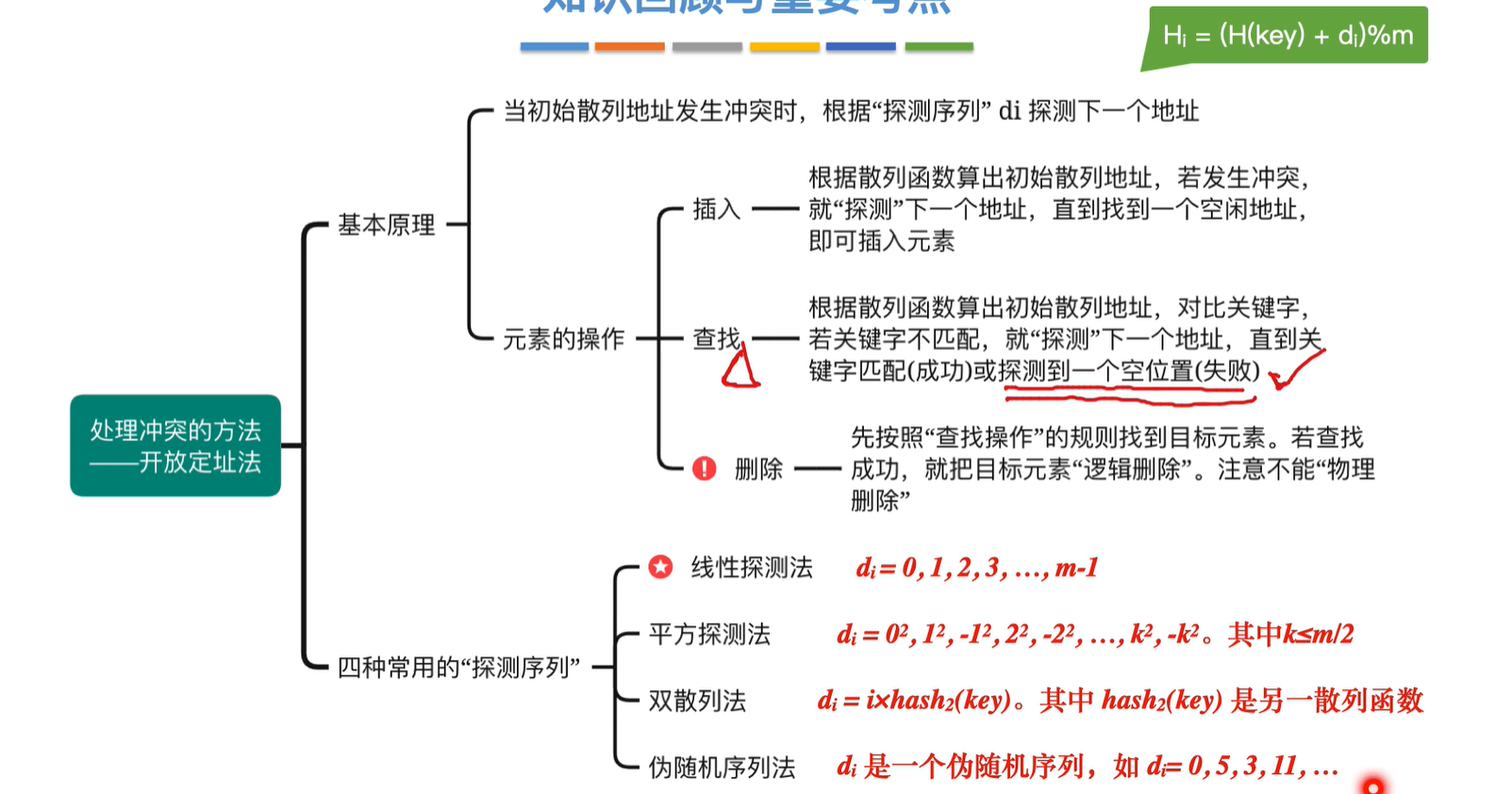 image-20250423111825970