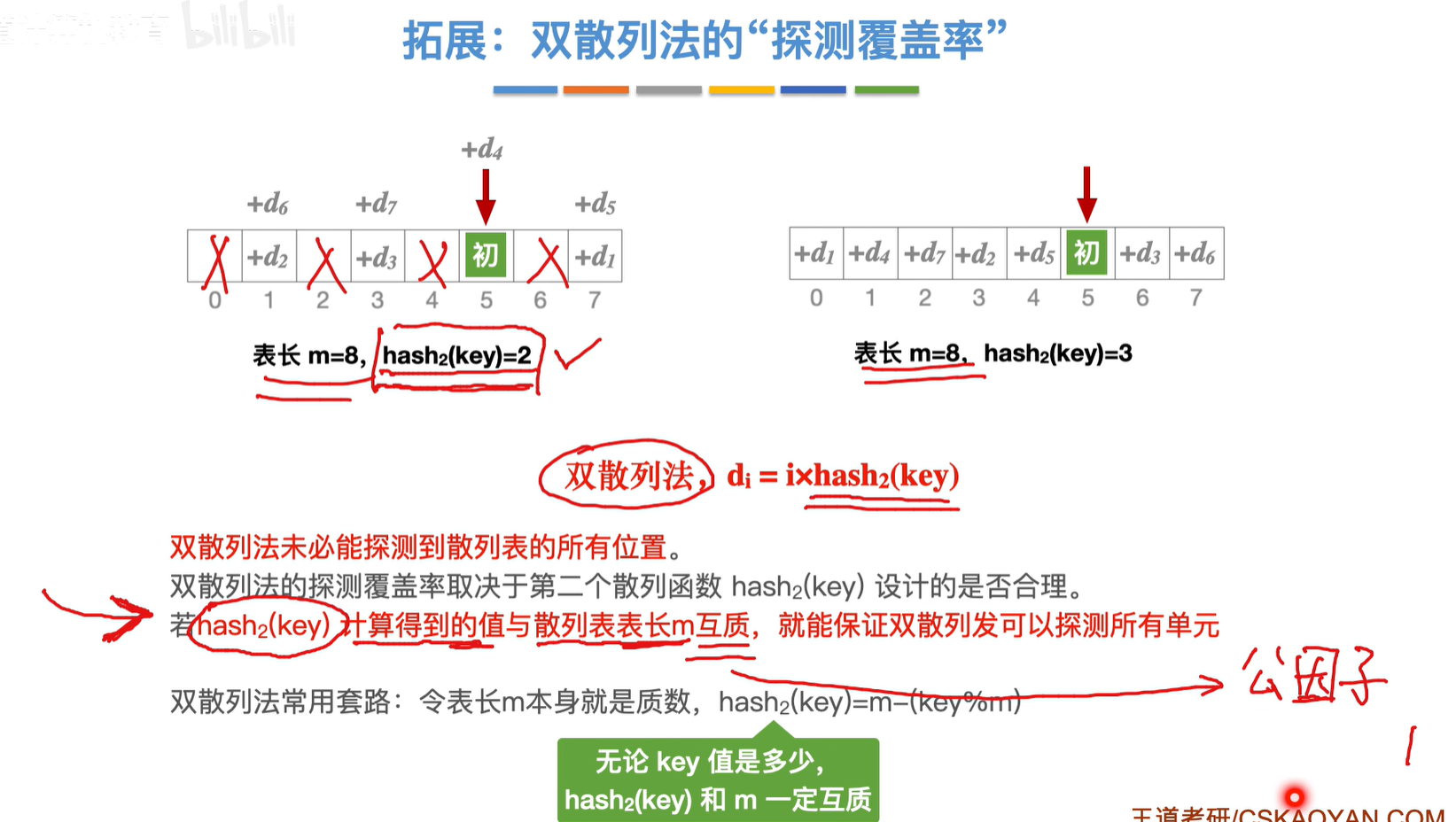 image-20250423112222225