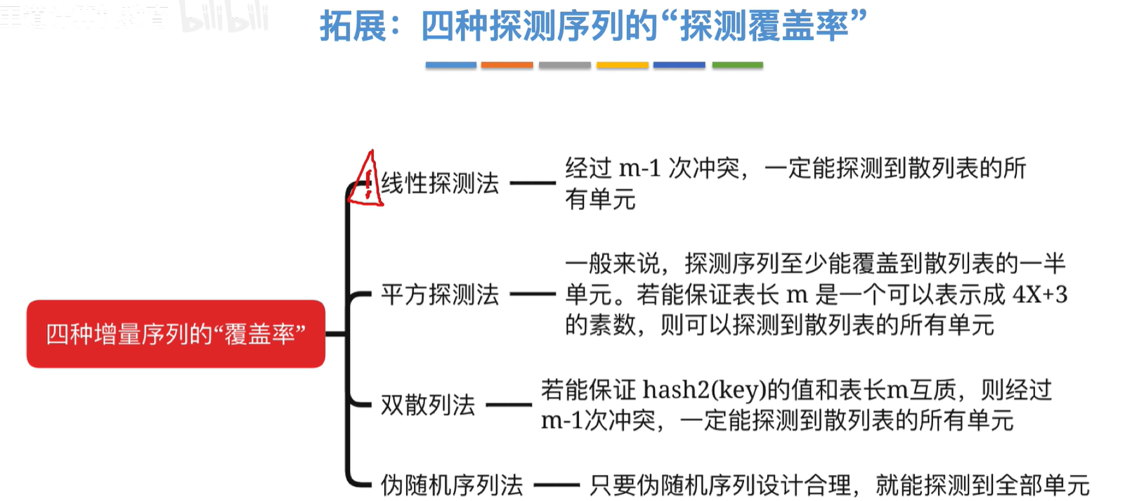 image-20250423112332631