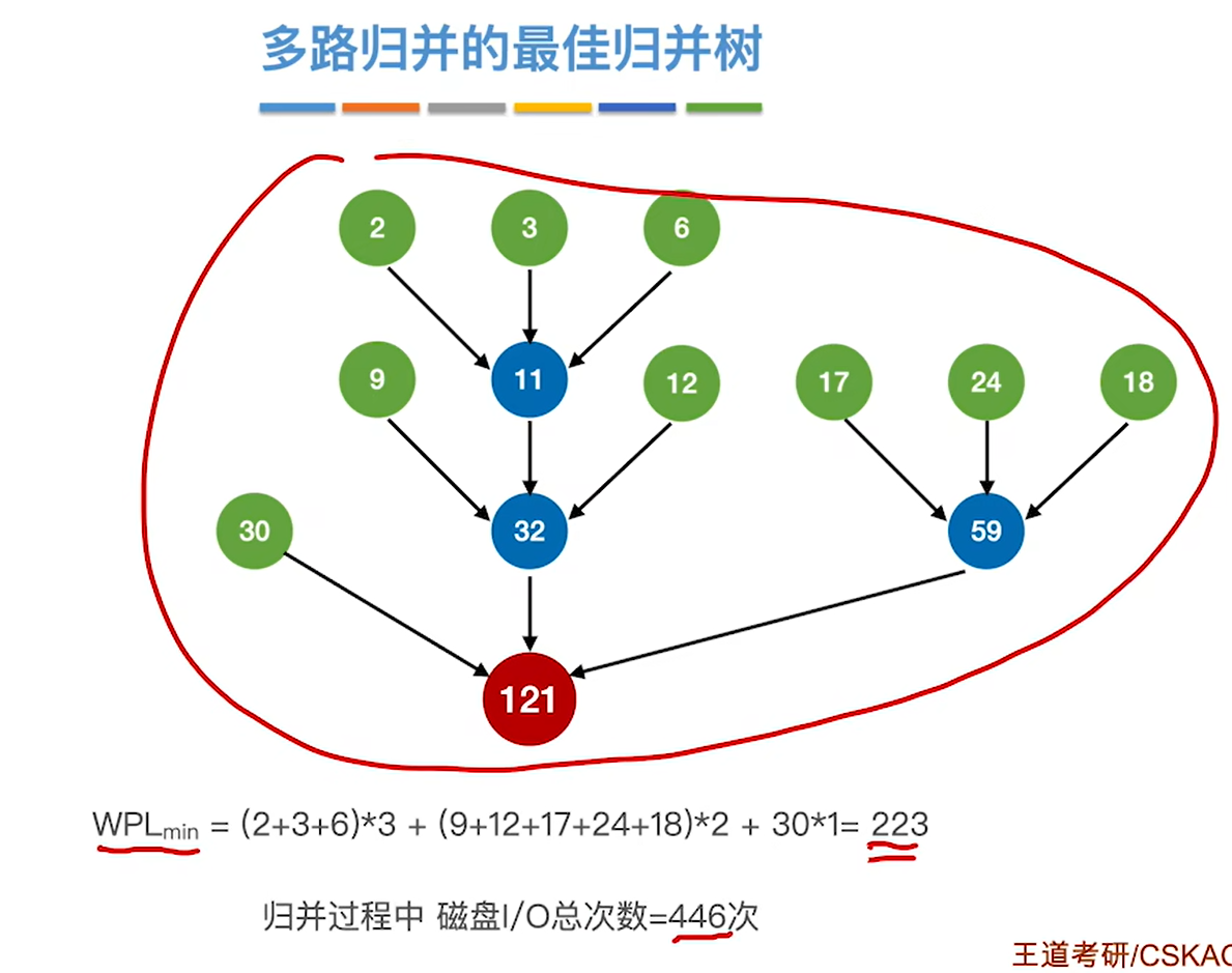 image-20250425145126690