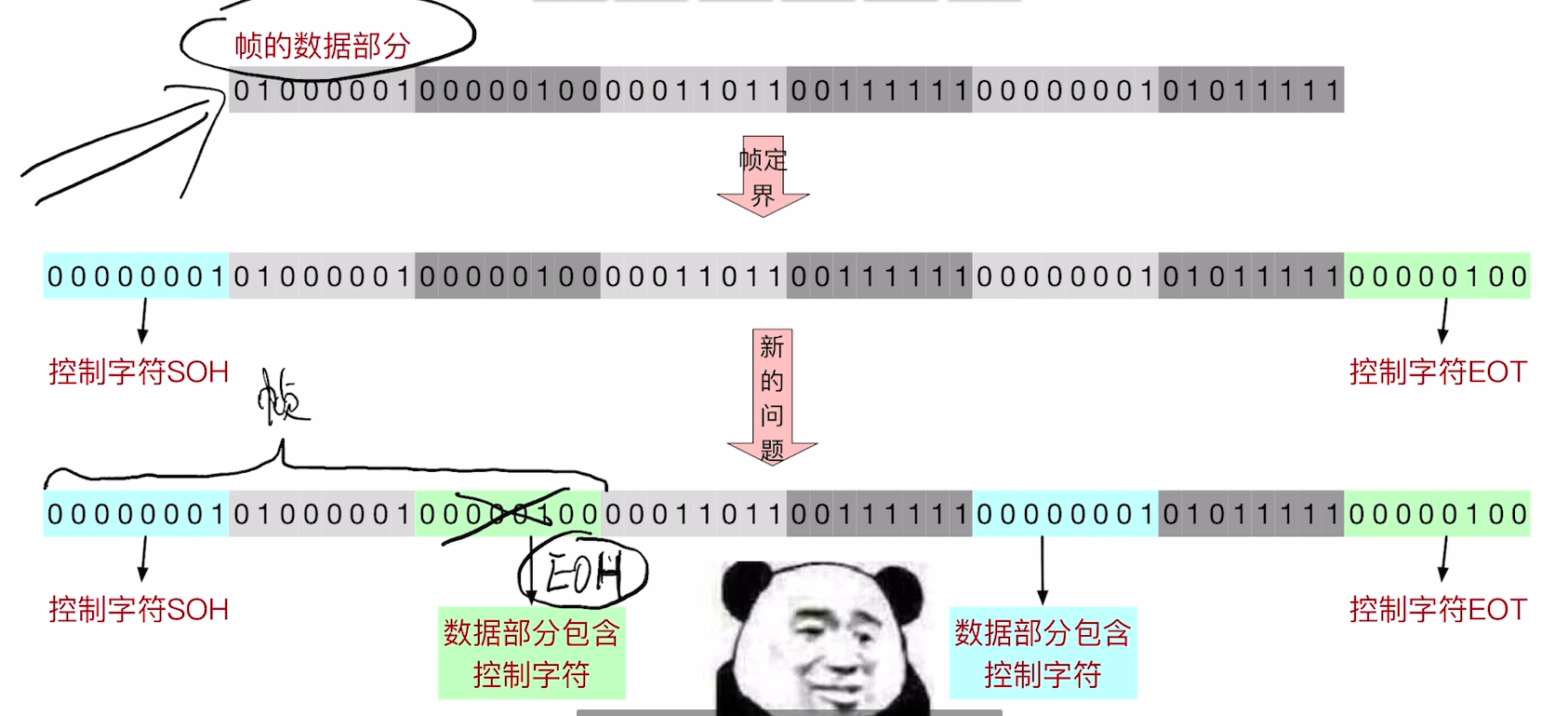 image-20250501091608537
