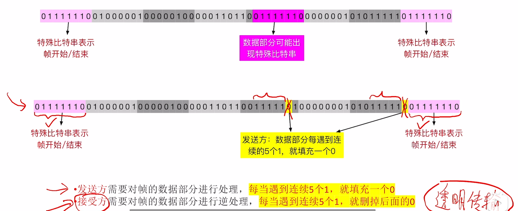 image-20250501092644119