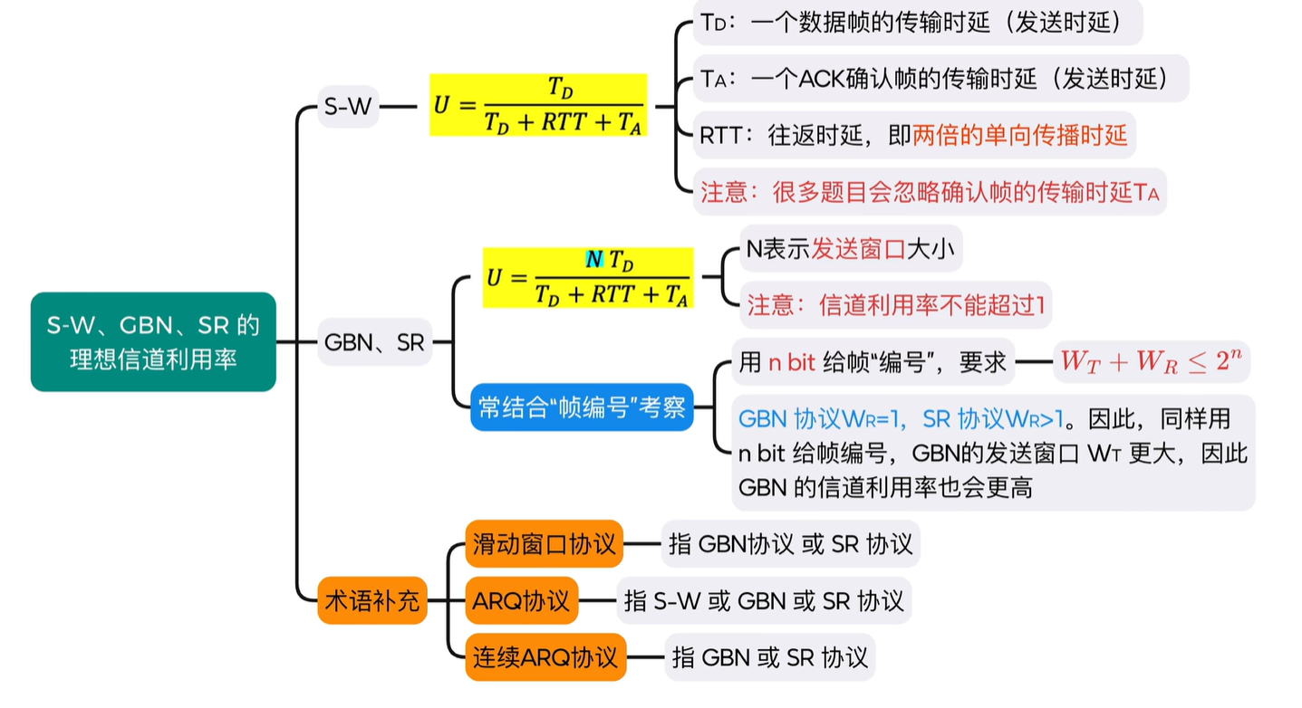 image-20250501162815653