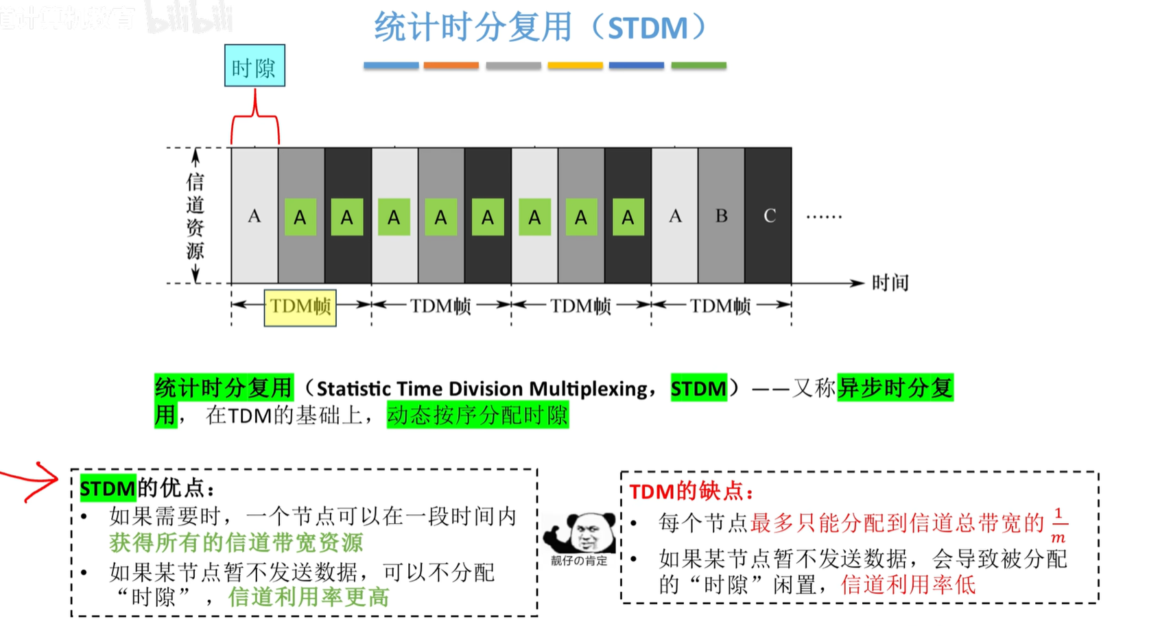 image-20250501191042453