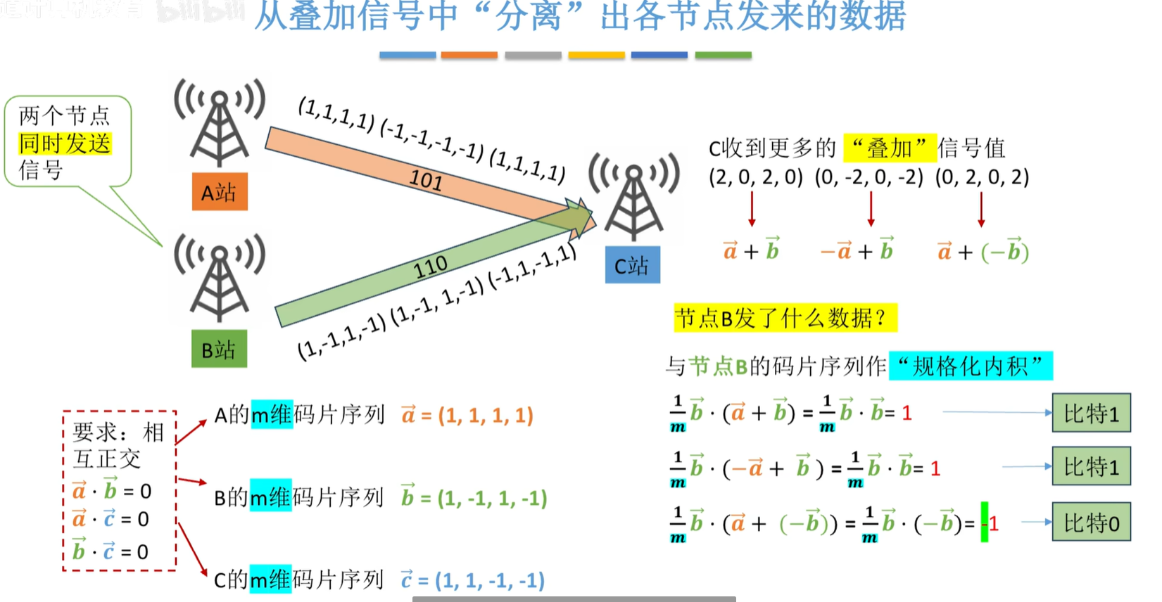 image-20250501192640099