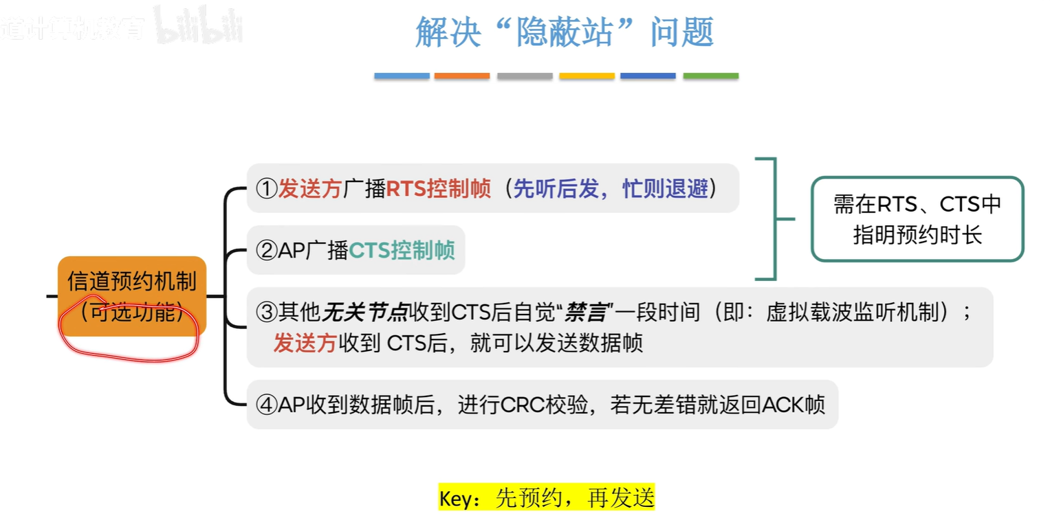 image-20250502144344038