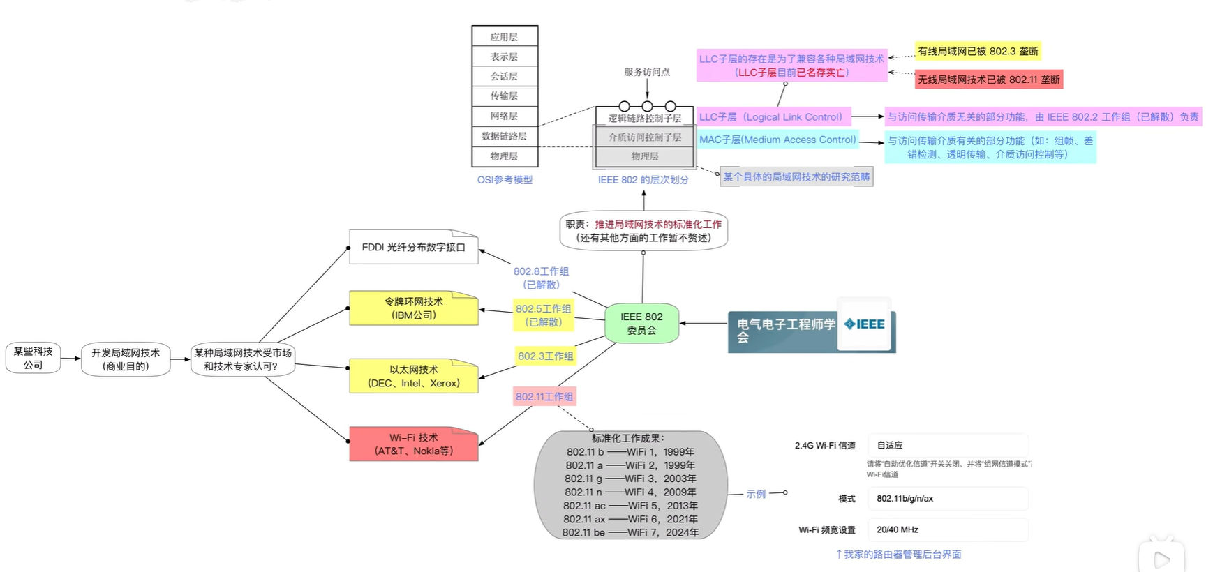 image-20250502155003829