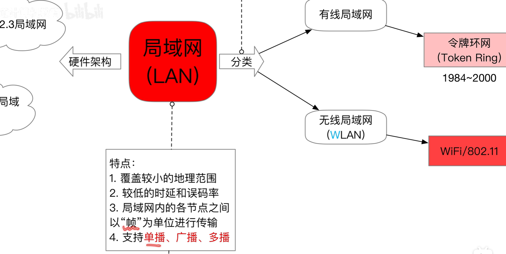 image-20250502155559232